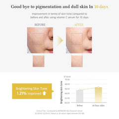 Dr Althea Vitamin C Boosting Serum