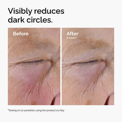 The Ordinary  Caffeine Solution 5% + EGCG