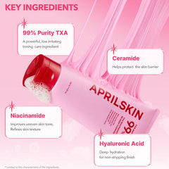 APRILSKIN TXA Niacinamide 99 Deep Cleanser 120g